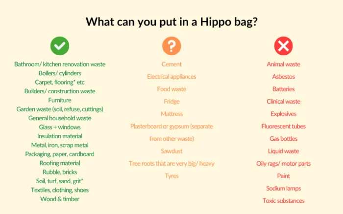 what can you put in a hippo bag explanatory pic