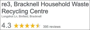 reading recycling centre review
